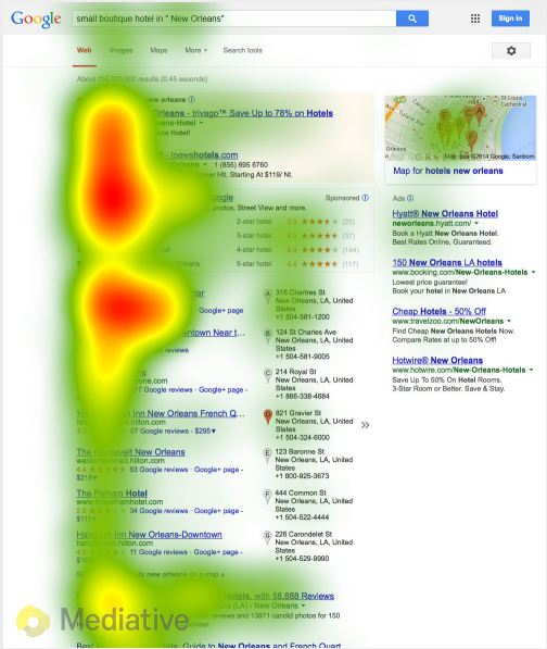 eye tracking onderzoek 2014